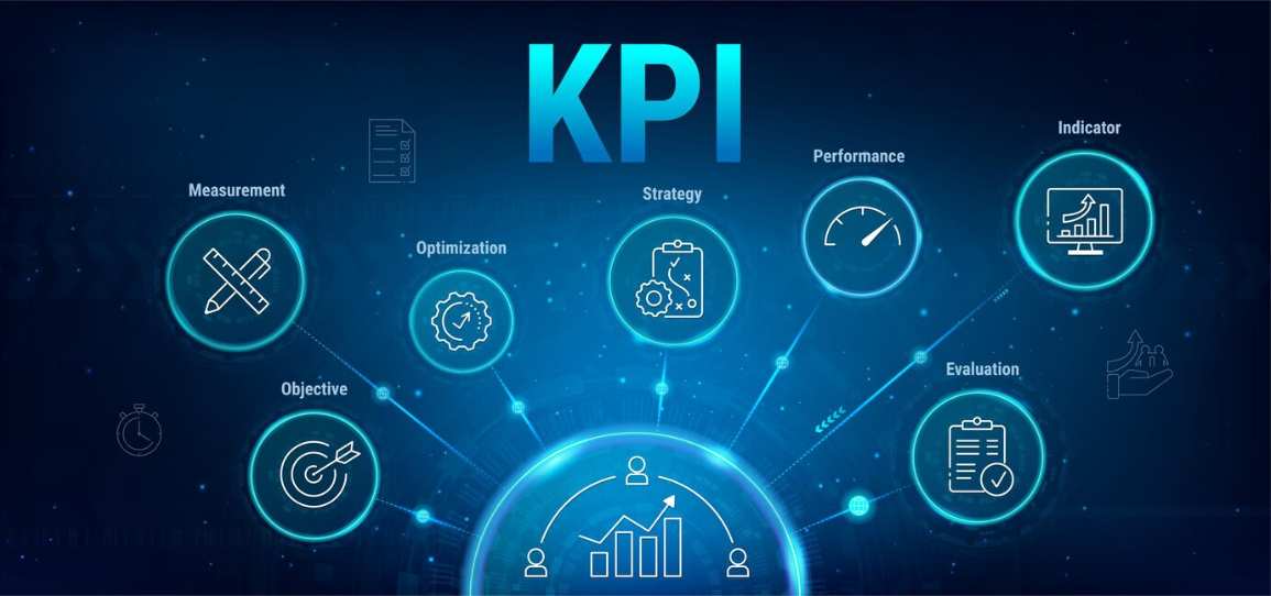 KPI