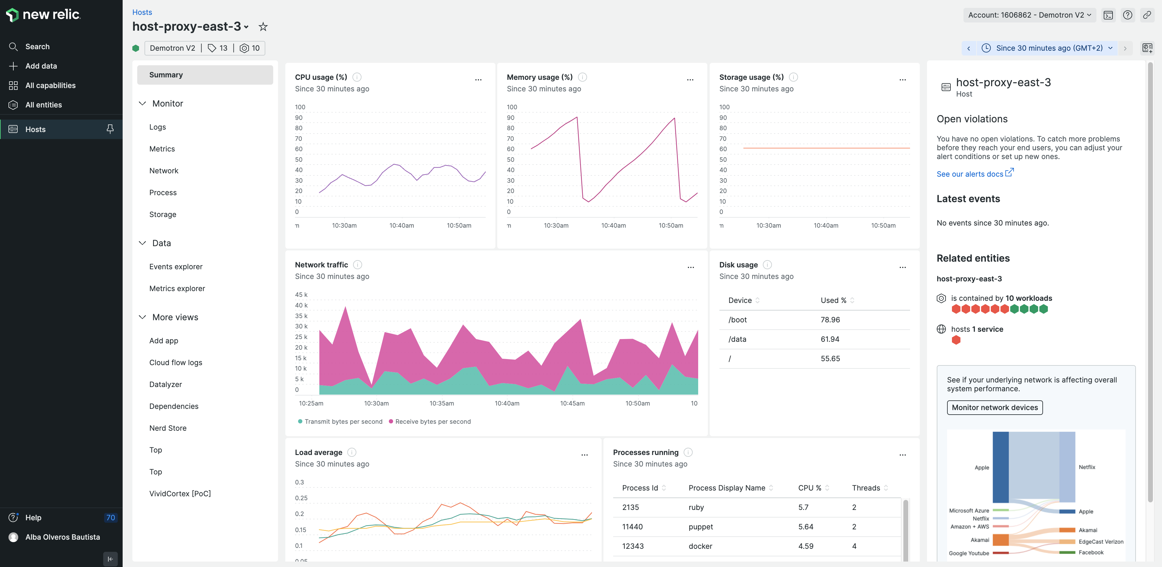 New Relic - giaidieu.com