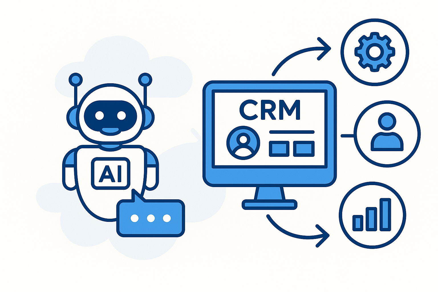 Chatbot AI kết hợp hệ thống CRM